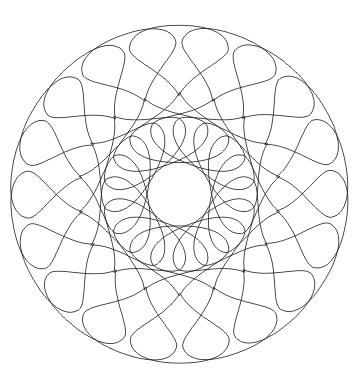 Ausmalbild Linien Mandala